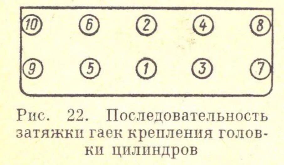 Порядок затяжки болтов головки 406 двигатель МОТОР Установка ГБЦ - ГАЗ 24, 2,4 л, 1978 года своими руками DRIVE2