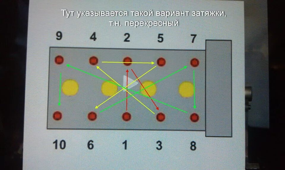 Порядок затяжки болтов головки 406 двигатель Ремонт ЗМЗ 406. Установка ГБЦ, поддон. ч.4 - ГАЗ 3110, 2,3 л, 2002 года своими р