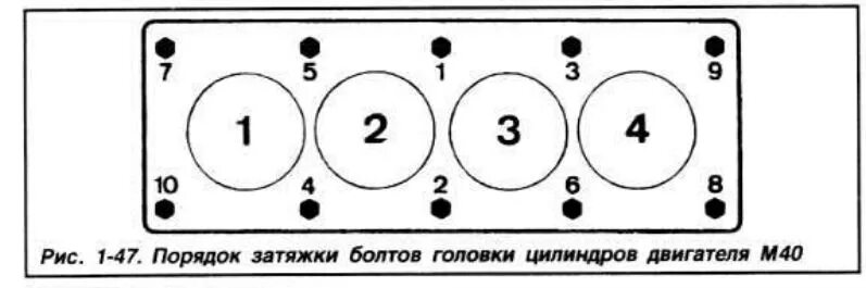 Вместо обеда в ГАРАЖ! - ГАЗ 3110, 2,4 л, 1999 года поломка DRIVE2