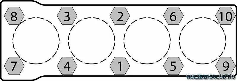 Порядок затяжки болтов головки 406 двигатель порядок протяжки ГБЦ Кулибинск Клуб