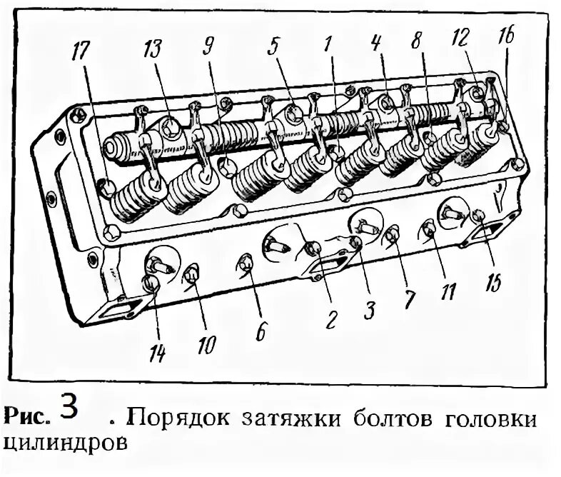 Порядок затяжки болтов головки газ 53 Приводные ремни агрегатов АвтоКлуб ЗиЛ 131