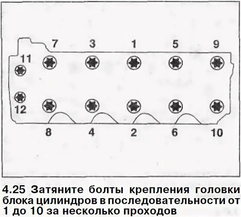 Порядок затяжки болтов головки калина Cylinder head - removal and installation (Mercedes-Benz W168 1997-2004: Power un