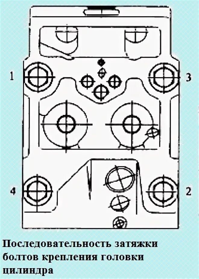 Порядок затяжки болтов головки камаз Gas distribution mechanism of diesel KAMAZ 740.11-240, 740.13-260, 740.14-300