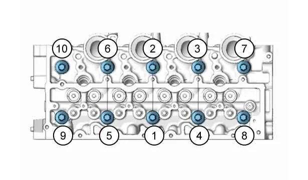 Порядок затяжки болтов головки на крайслер конкорд Устройство, обслуживание и ремонт автомобилей Ситроен - Изменения : Затяжка болт