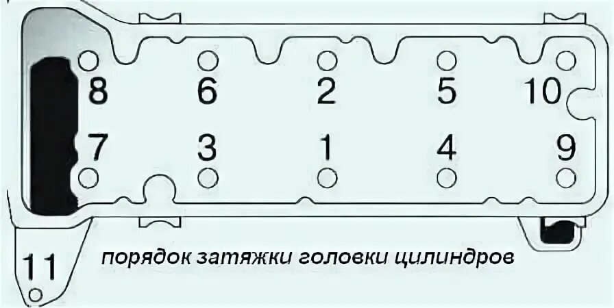 Порядок затяжки болтов головки ваз 2106 Removing the cylinder head of the VAZ-2123 engine