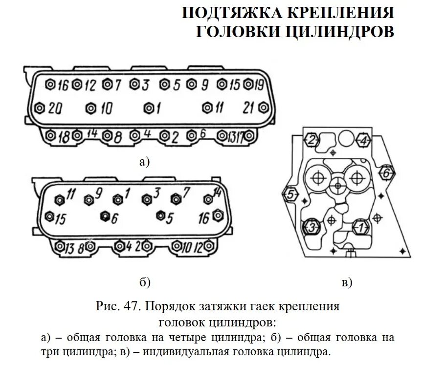 Порядок затяжки болтов головки ямз Момент затяжки ЯМЗ 7511: ГБЦ, схема протяжки, шатунов, вкладышей