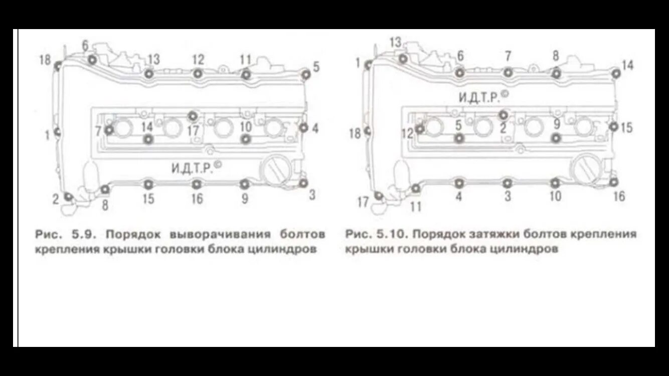 Порядок затяжки болтов клапанной крышки Замена прокладки клапанной крышки и 18-е тапочки в студию - Mitsubishi Lancer X,