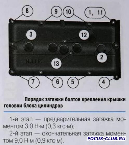 Порядок затяжки болтов клапанной крышки Прокладка клапанной крышки - Ford Focus Клуб