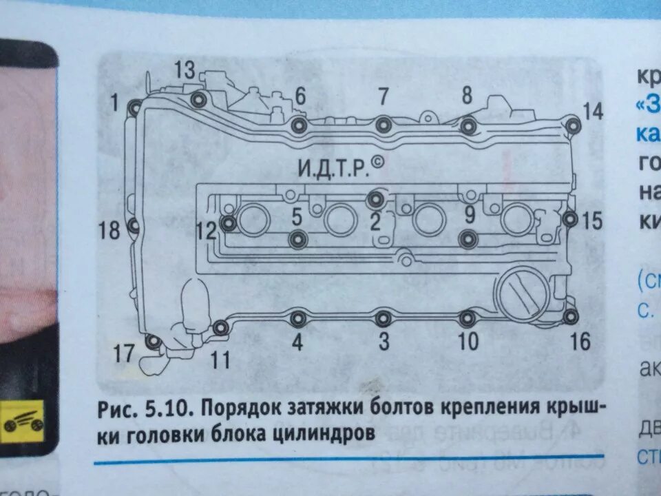 Порядок затяжки болтов клапанной крышки акцент ТО № 1. Меняем масло, свечи, фильтра, прокладу КК и чистим двигатель. - Mitsubis