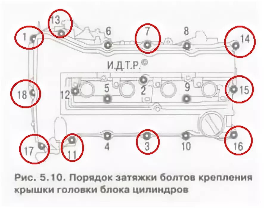 Порядок затяжки болтов клапанной крышки опель астра Замена прокладки клапанной крышки, MN158200 - Mitsubishi Lancer X, 1,5 л, 2008 г