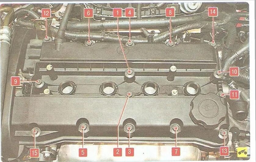 Порядок затяжки болтов клапанной крышки шевроле лачетти Замена прокладки клап.крышки и свечей #16.12.21# 105600т.км. - Chevrolet Aveo 5-
