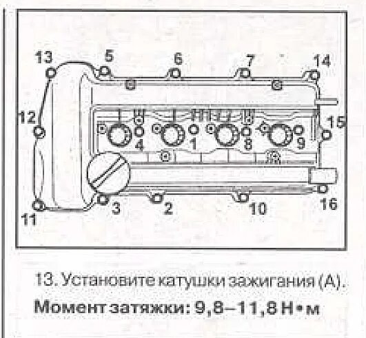 Порядок затяжки болтов клапанной крышки солярис 1.6 Момент затяжки hover