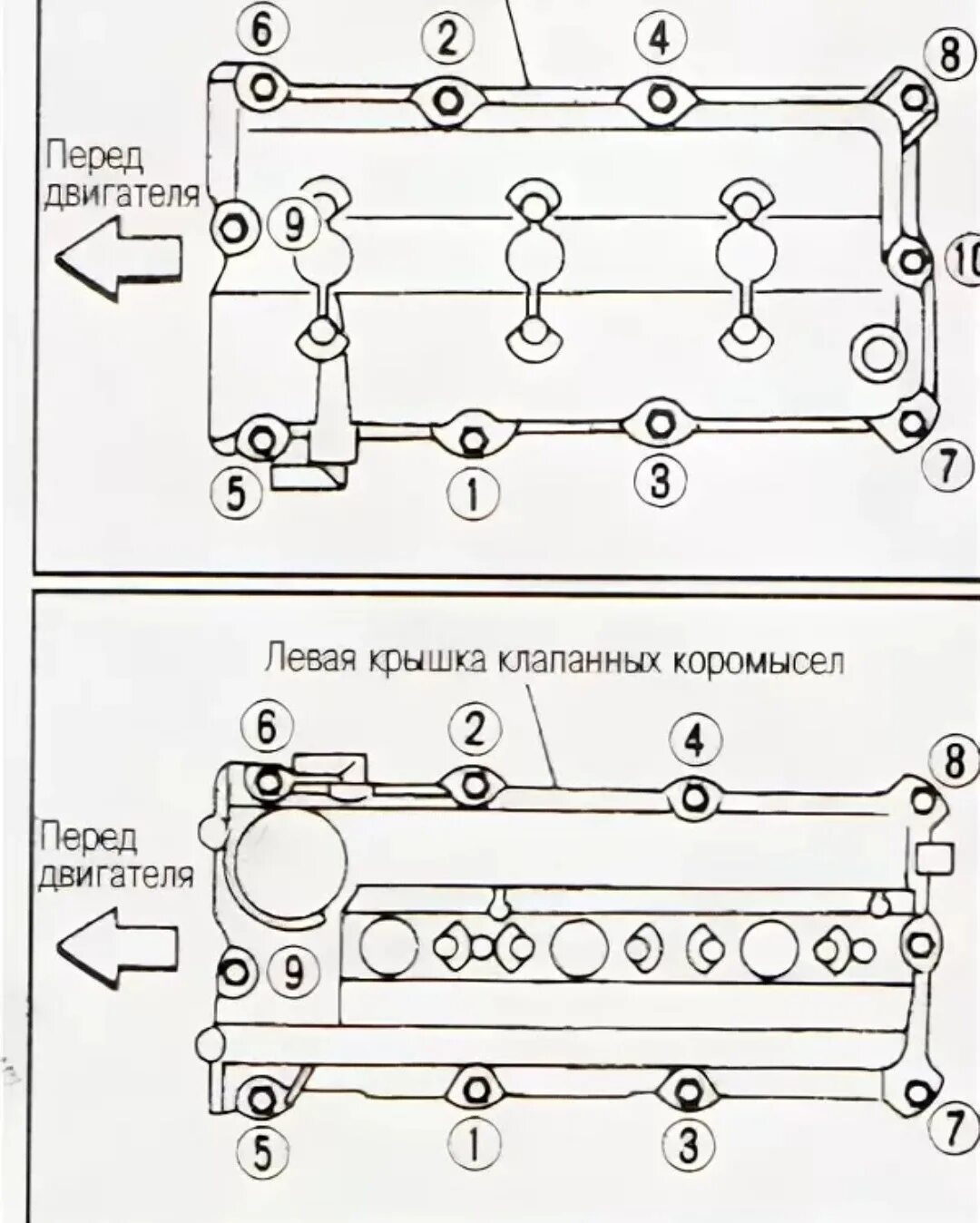 Порядок затяжки болтов клапанной крышки солярис Затяжка болтов клапанной крышки