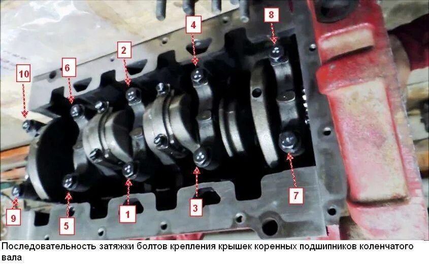 Порядок затяжки болтов коленвала Момент затяжки болтов коренных и шатунных