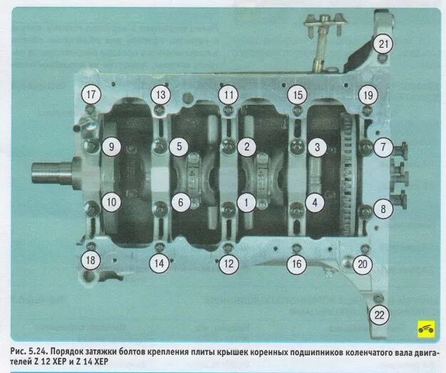 Порядок затяжки болтов коленвала Corsa D Порядок затяжки болтов крепления плиты крышек коренных подшипников колен