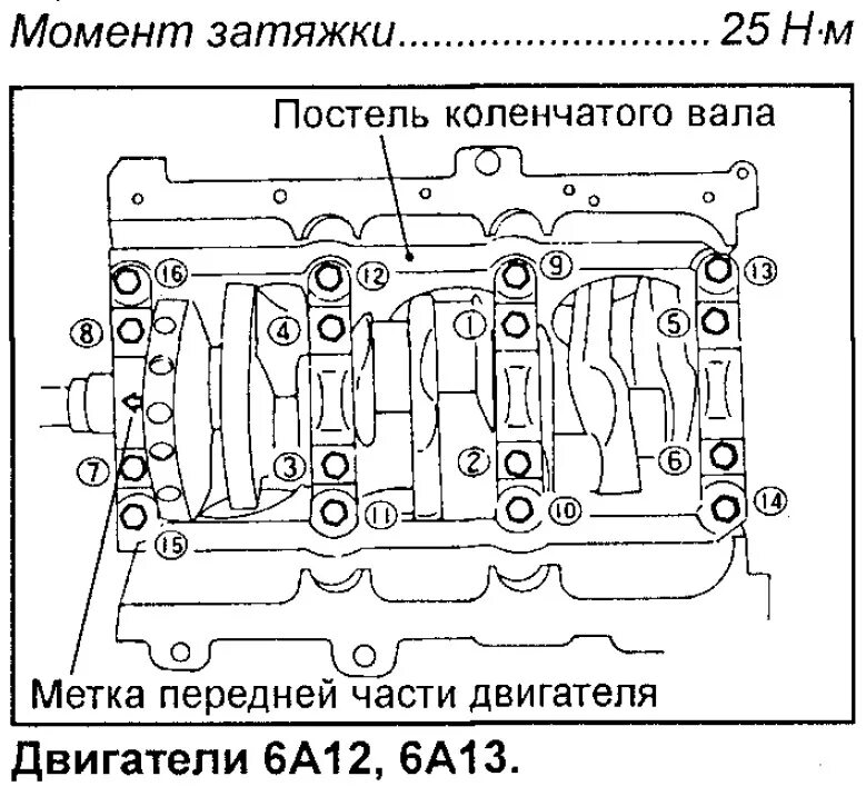 Порядок затяжки болтов коленвала постель.jpg- Viewing image -The Picture Hosting