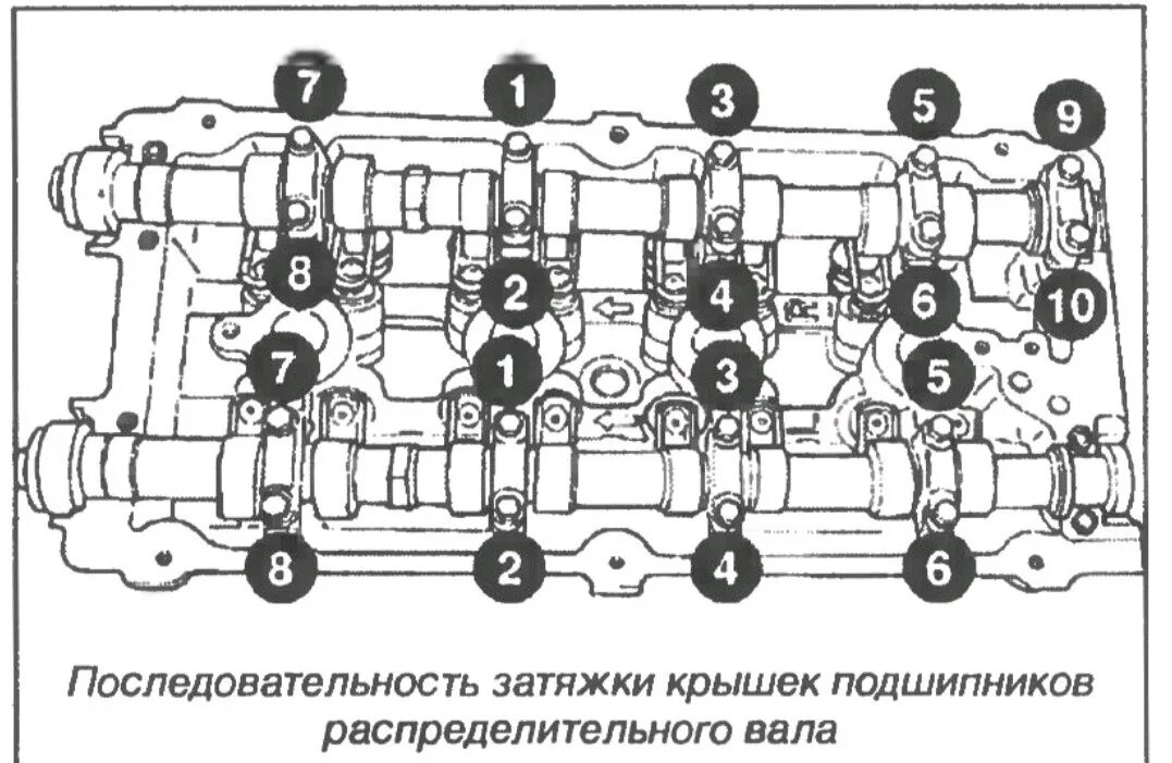 Порядок затяжки болтов коленвала змз 406 двигатель Замена маслосъемных колпачков волга сайбер Локо Авто.ру