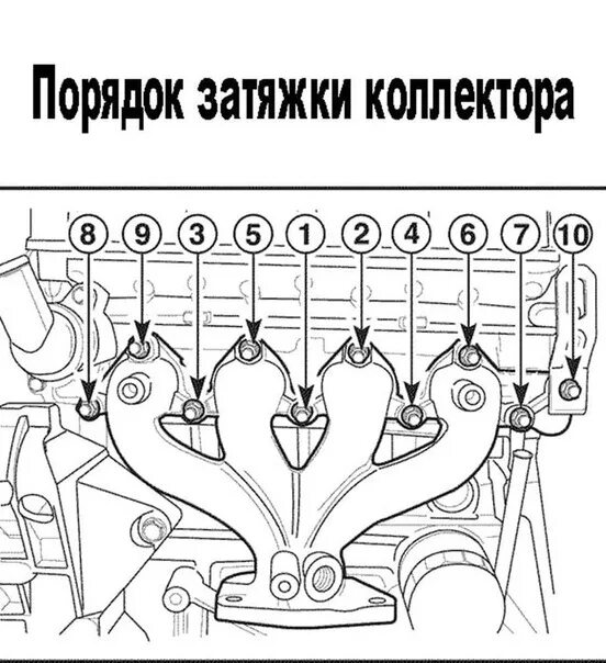 Порядок затяжки болтов коллектора Замена коллектора - Honda Partner (1G), 1,5 л, 1997 года тюнинг DRIVE2