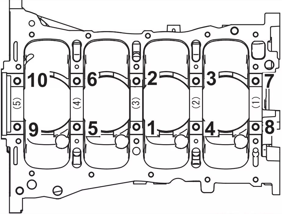 Порядок затяжки болтов коренных вкладышей Ситуация "Х" #2 - Mitsubishi Outlander XL, 2,4 л, 2008 года своими руками DRIVE2