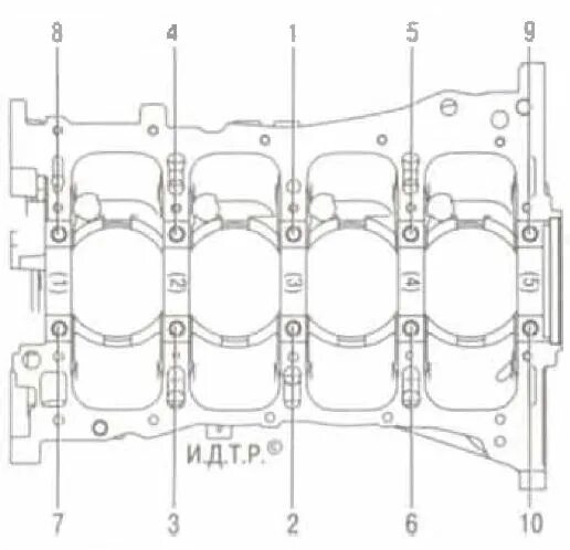 Порядок затяжки болтов коренных вкладышей Removal, troubleshooting and installation of the crankshaft Lancer X