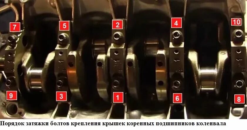 Порядок затяжки болтов коренных вкладышей Сборка ДВС 1KZ (блок и ГБЦ) - Great Wall Safe, 3 л, 2005 года своими руками DRIV