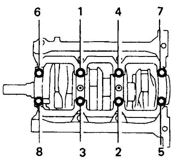 Порядок затяжки болтов коренных вкладышей Затяжка коренных подшипников