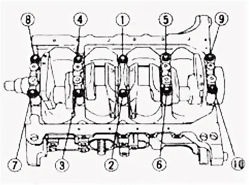 Порядок затяжки болтов коренных вкладышей ваз 2106 Crankshaft - removal and installation (Kia Avella 1994-2000: Power unit: Engine 