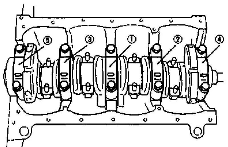 Порядок затяжки болтов коренных вкладышей ваз 2106 Ремонт Киа Спортейдж: Разборка и сборка блока цилиндров, обслуживание компоненто