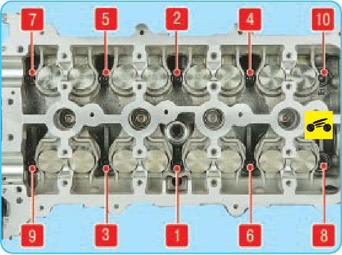 Порядок затяжки болтов крепления головки Замена прокладки ГБЦ Хендай Солярис (RB), 2010 - 2017 г.в.