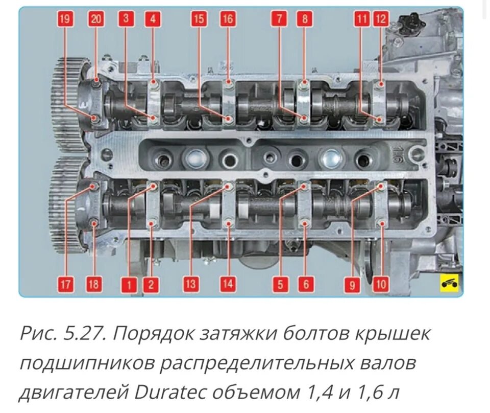 Порядок затяжки болтов на распредвале шевроле лачетти Моменты затяжки двс - Ford Focus II Hatchback, 1,6 л, 2008 года плановое ТО DRIV