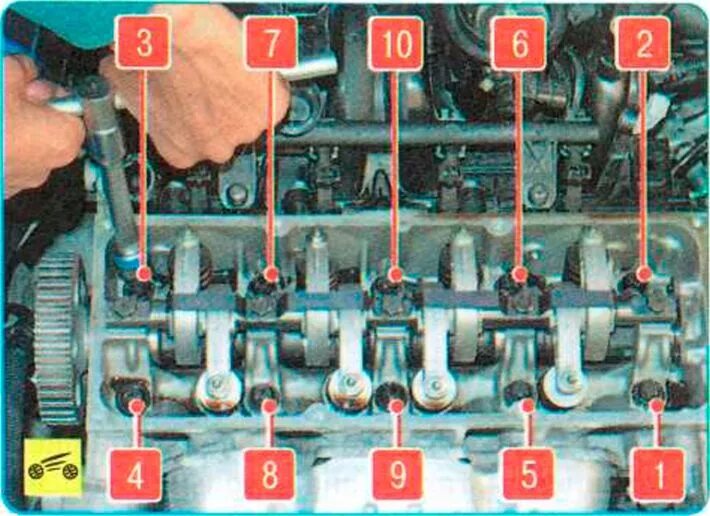 Порядок затяжки болтов оси коромысел рено логан Замена гбц логан: найдено 88 изображений