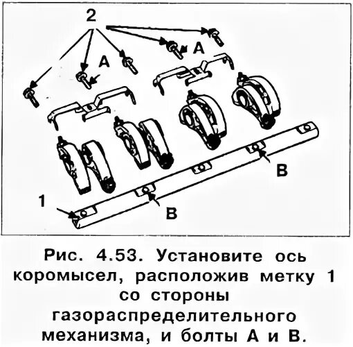 Порядок затяжки болтов оси коромысел рено логан 4.2.2. Эксплуатация, обслуживание и ремонт автомобилей Renault Kangoo (Рено Канг