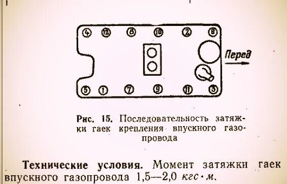 Порядок затяжки болтов паука зил 131 Привет всем подскажите можно ли прокладка без герметика ставить паук 2015 Клуб в