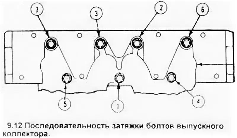 Порядок затяжки болтов пластинчатого теплообменника Removal and installation of a final collector (Engine / Four-cylinder engine / F