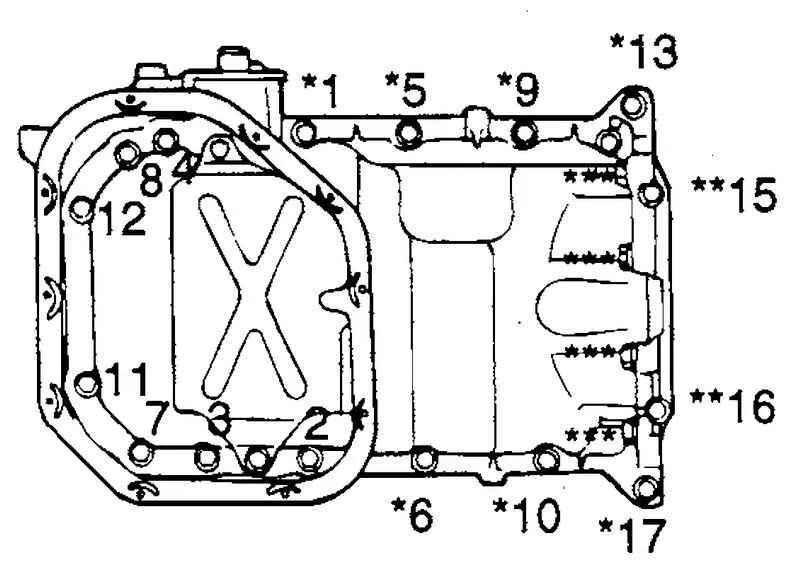 Порядок затяжки болтов поддона Ремонт Хендай Санта Фе : Снятие, проверка и установка масляного насоса и масляно