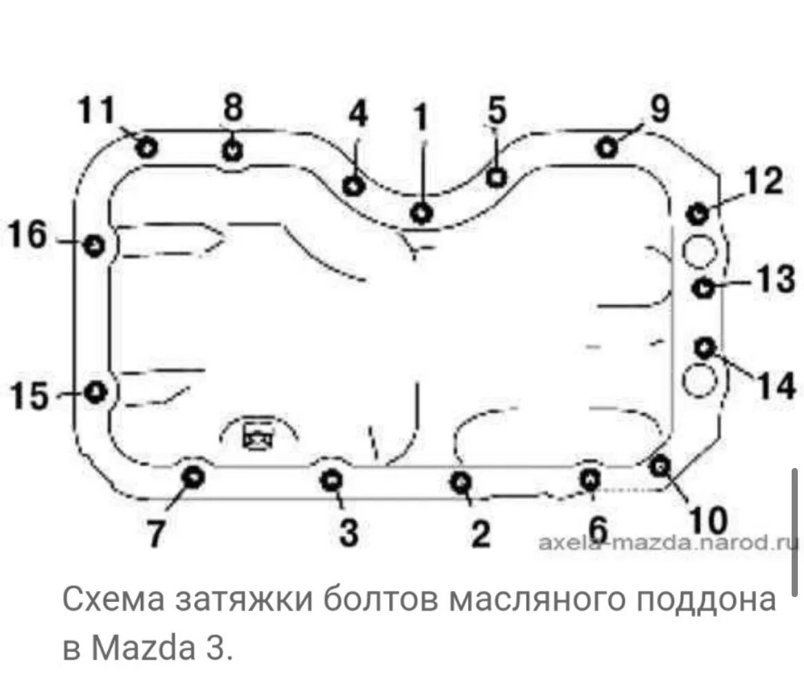 Порядок затяжки болтов поддона Небольшое ТО :) - Mazda 3 (1G) BK, 1,6 л, 2006 года своими руками DRIVE2