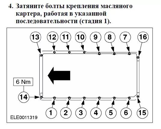 Порядок затяжки болтов поддона Масляный картер / поддон двигателя, прокладка. (с. 1.3) - Ford Focus 1