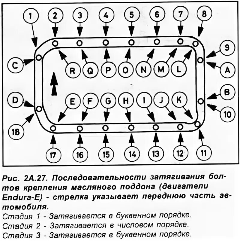 Порядок затяжки болтов поддона Oil pan (Engine / HCS and Endura-E engines / Ford Escort 5 1990-1997)