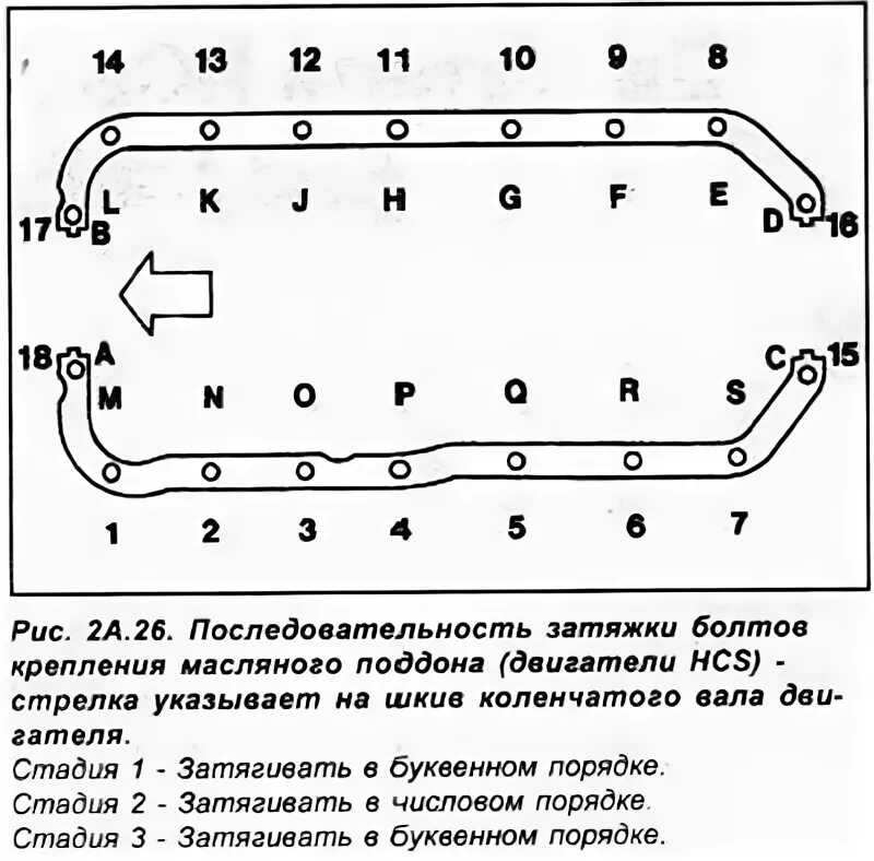 Порядок затяжки болтов поддона Oil pan (Engine / HCS and Endura-E engines / Ford Escort 5 1990-1997)