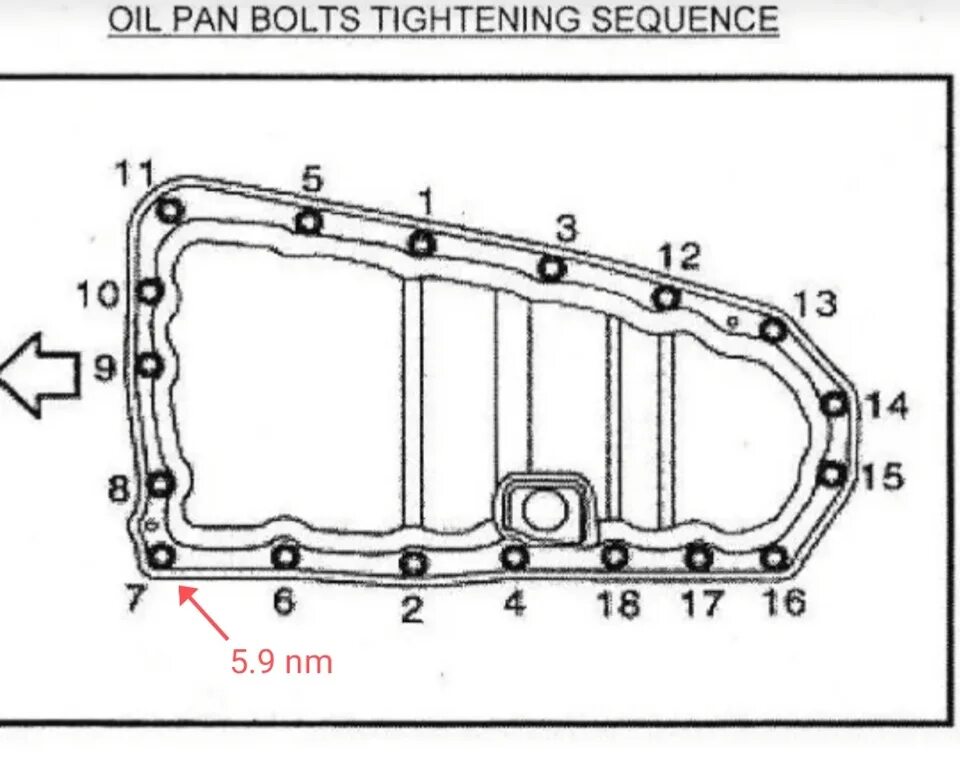 Порядок затяжки болтов поддона 6нр26 Замена масла в вариаторе частична - Nissan Serena Mk III (C25), 2 л, 2009 года п