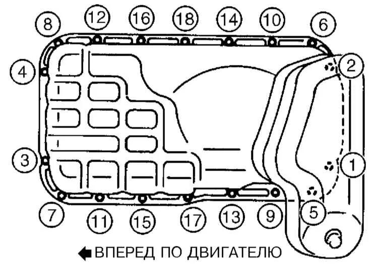 Порядок затяжки болтов поддона 6нр26 Инфинити КуИкс 4. Снятие и установка поддона картера. Infiniti QX4 / ab34df