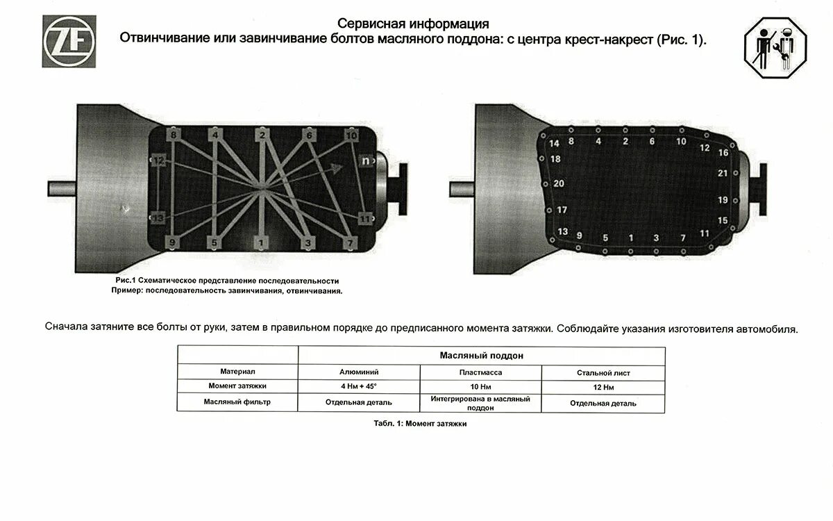 Порядок затяжки болтов поддона акпп прадо 150 Замена масла в АКПП в Люберцах - техобслуживание трансмиссии: МКПП, вариатор CVT