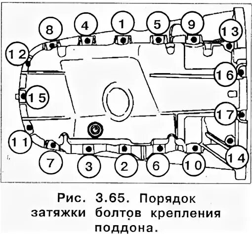 Порядок затяжки болтов поддона cummins на камазе 3.3. Эксплуатация, обслуживание и ремонт автомобилей Renault Kangoo (Рено Канго)