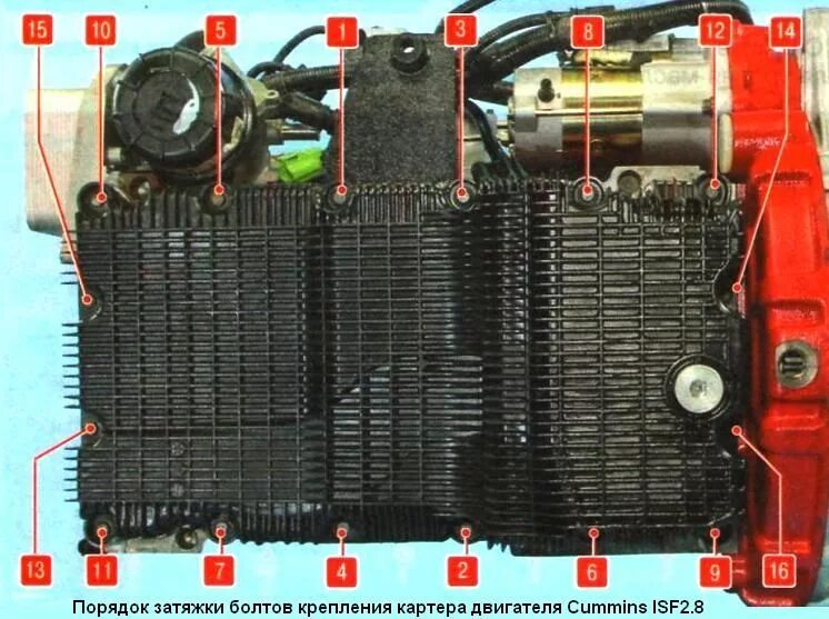 Порядок затяжки болтов поддона cummins на камазе Replacement of crankcase seals Cummins ISF2.8 Gazelle Next