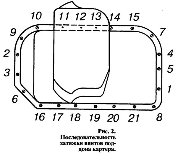 Порядок затяжки болтов поддона ваз Техническое обслуживание уфимских двигателей (Создание и ремонт автомобилей и мо