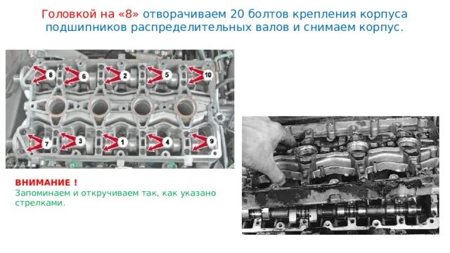 Порядок затяжки болтов постели распредвалов 21126 Разборка и сборка двигателя ВАЗ-21126