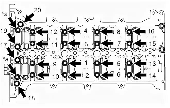 Порядок затяжки болтов постели распредвалов РАСПРЕДВАЛ