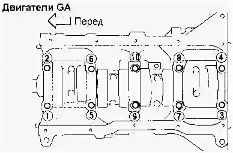 Порядок затяжки болтов распредвала ниссан альмера н16 Cylinder block - disassembly, inspection and assembly (Nissan Almera 1 N15, 1995