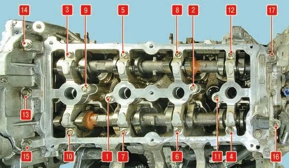 Порядок затяжки болтов распредвала ниссан альмера н16 Removal, troubleshooting and installation of camshafts Nissan Qashqai 2007 - 201