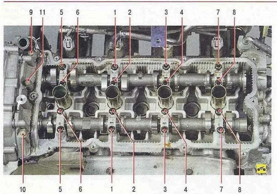 Порядок затяжки болтов распредвала ниссан альмера н16 Змз 406 распредвалы порядок: найдено 87 изображений